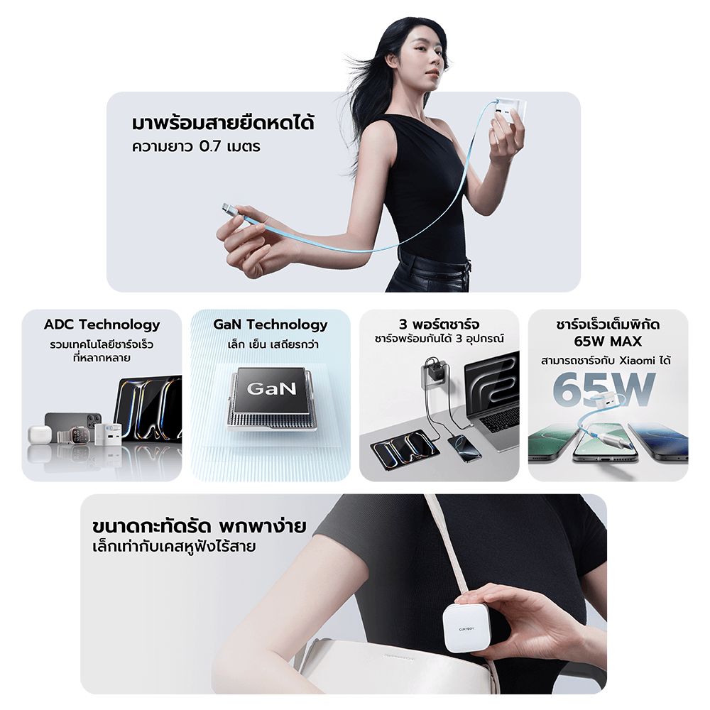หัวชาร์จเร็วพร้อมสาย CUKTECH AD653W สีดำ GAN 65W รองรับ PD, PPS, QC